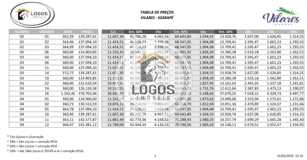 lote-venda-vilares-igarape-minas-gerais-1009791