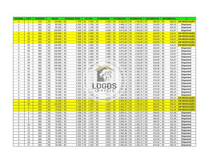 lote-venda-estancia-serra-verde-sao-joaquim-de-bicas-minas-gerais-1021904