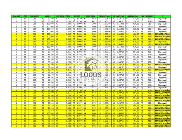 lote-venda-estancia-serra-verde-sao-joaquim-de-bicas-minas-gerais-1021905
